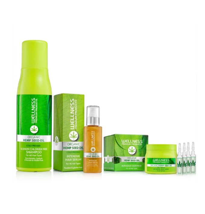 Intensive Bundle – Shampoo, Serum & Hair Mask